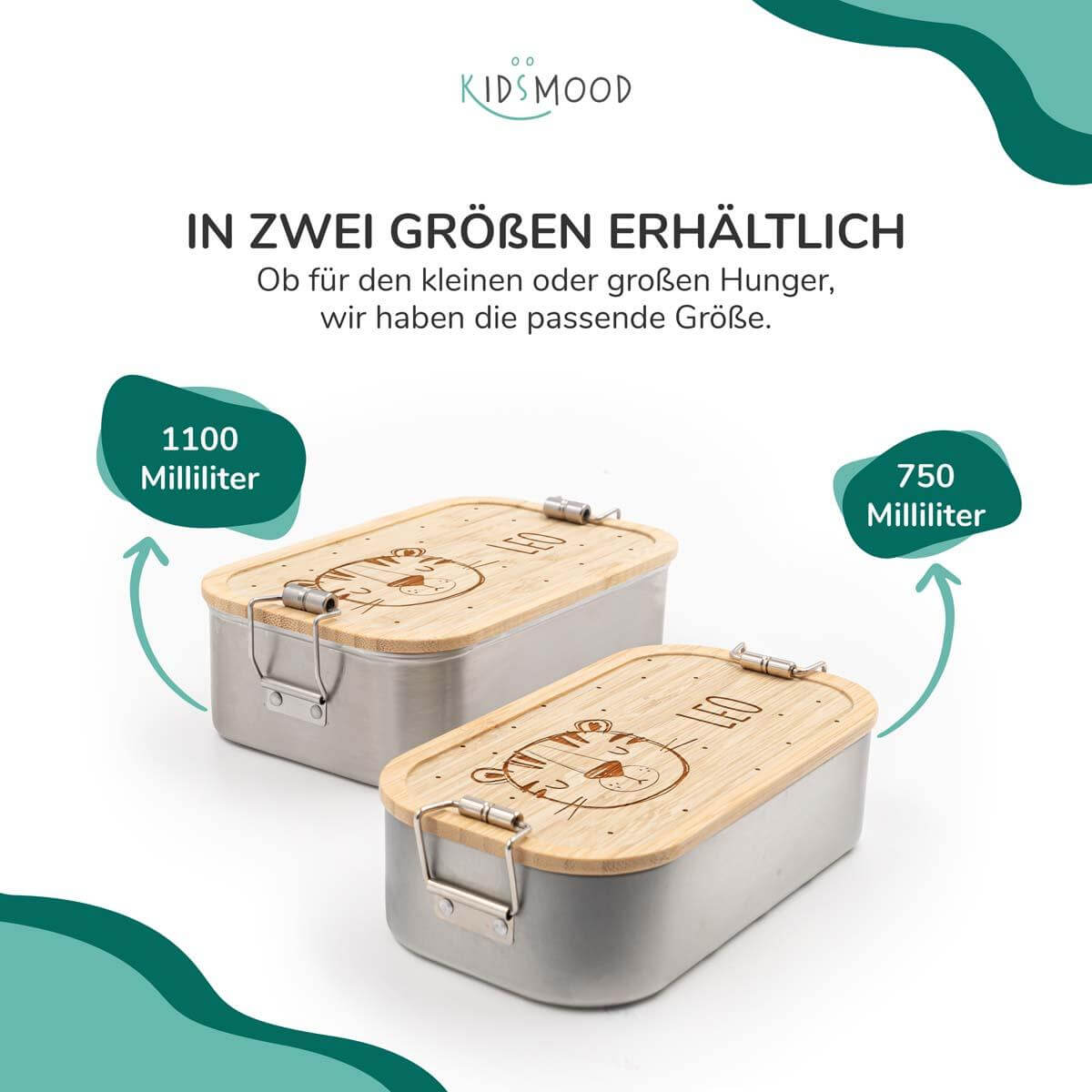 detailed view of tiger design on lunchbox