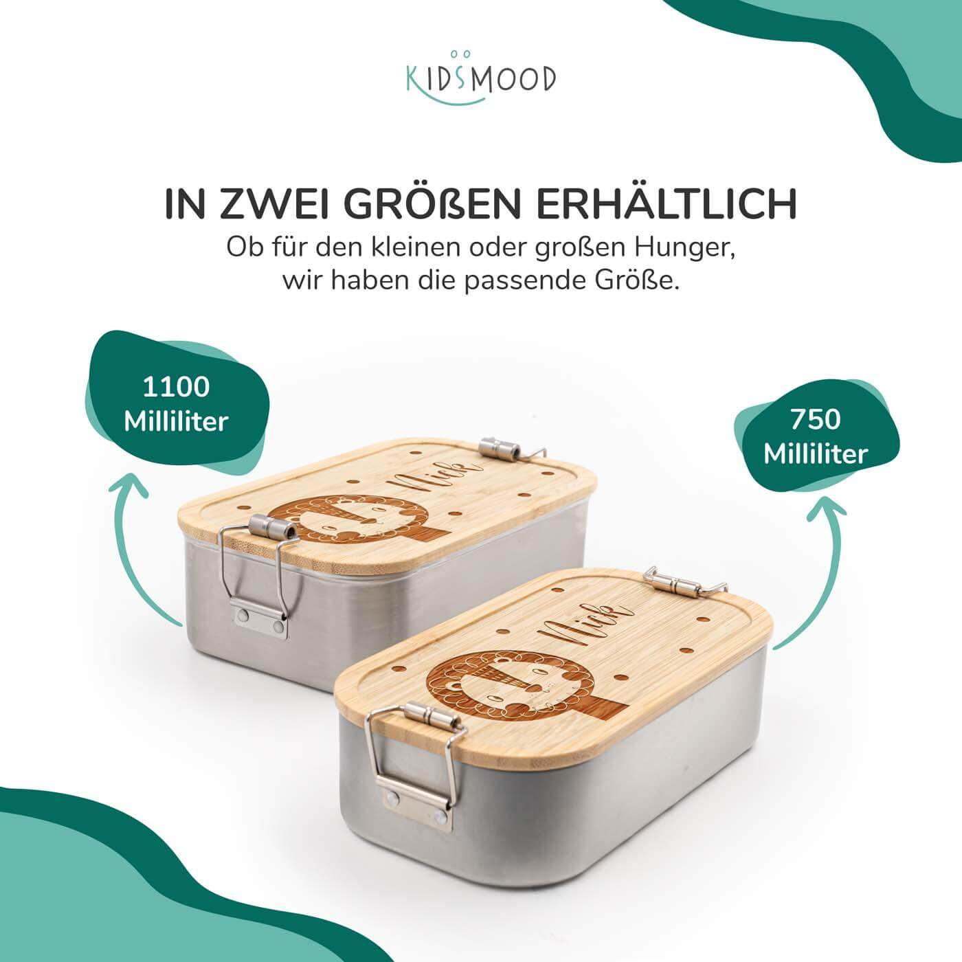 detailed view of lion head design on lunchbox