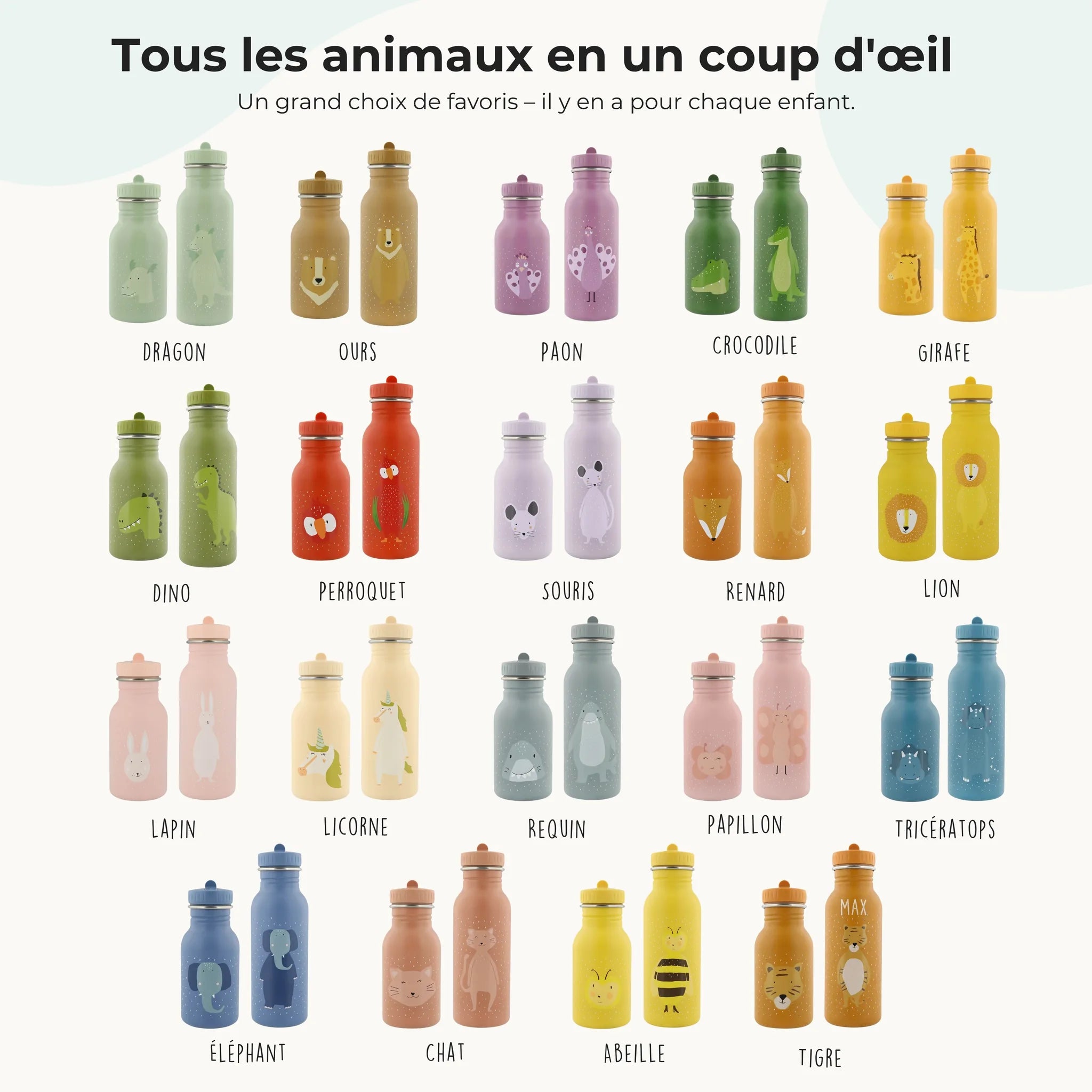 Gourde Chat anti-fuite pour enfant, bouchon à embout relevable — Kidsmood